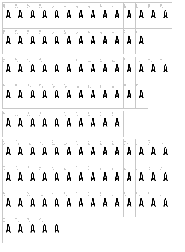 Dear Raditas font map